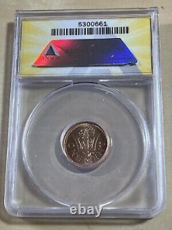 1995 Barbados 1 Cent Graded MS69RED by ANACS